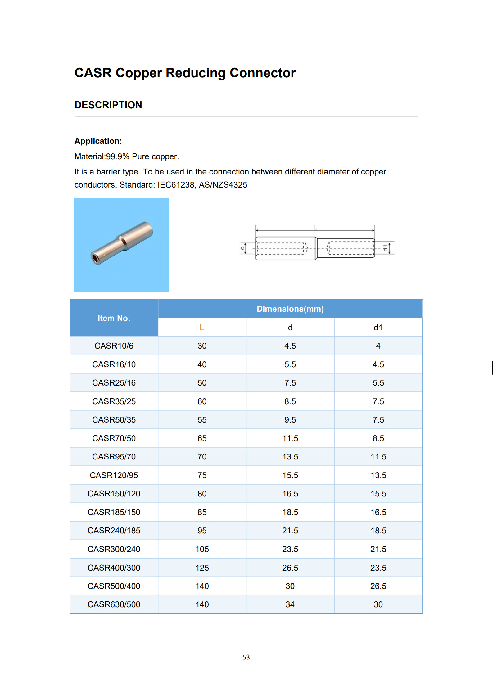 CASR Copper Cable Connectors detail 1